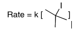 Xi
Rate = k [