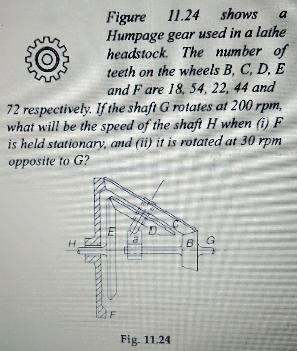 11.24
shows
a
Figure
Humpage gear used in a lathe
headstock. The number of
teeth on the wheels B, C, D, E
and F are 18, 54, 22, 44 and
72 respectively. If the shaft G rotates at 200 rpm,
what will be the speed of the shaft H when (i) F
is held stationary, and (ii) it is rotated at 30 rpm
opposite to G?
D.
Fig. 11.24
