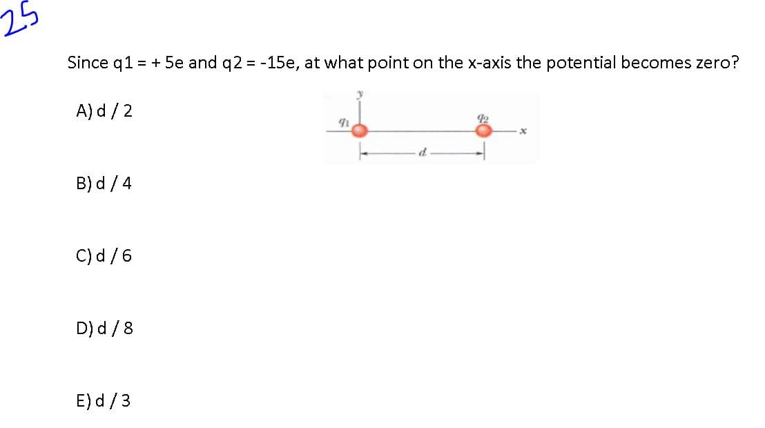 25
Since q1 = + 5e and q2 = -15e, at what point on the x-axis the potential becomes zero?
A) d/2
B) d / 4
C) d/6
D) d /8
E) d/3
