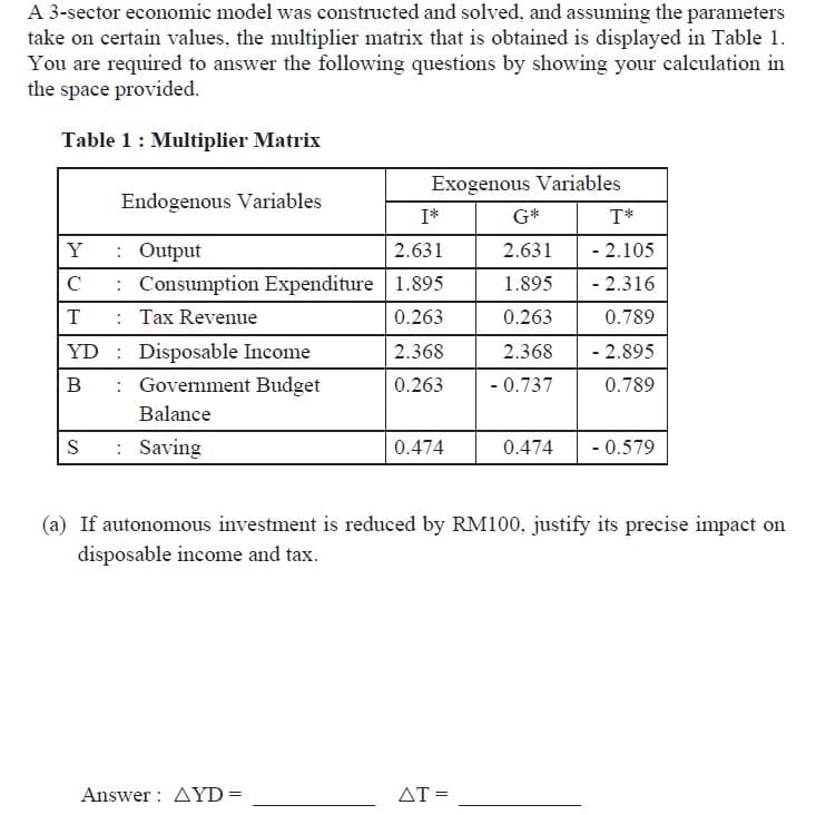 A 3-sector economic model was constructed and solved, and assuming the parameters
take on certain values, the multiplier matrix that is obtained is displayed in Table 1.
You are required to answer the following questions by showing your calculation in
the space provided.
Table 1: Multiplier Matrix
Exogenous Variables
Endogenous Variables
I*
G*
T*
: Output
: Consumption Expenditure 1.895
Y
2.631
2.631
- 2.105
C
1.895
- 2.316
T
Tax Revenue
0.263
0.263
0.789
YD : Disposable Income
2.368
2.368
- 2.895
В
: Government Budget
0.263
- 0.737
0.789
Balance
S
: Saving
0.474
0.474
- 0.579
(a) If autonomous investment is reduced by RM100, justify its precise impact on
disposable income and tax.
Answer : AYD=
AT =

