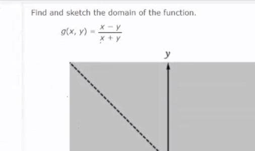 Find and sketch the domain of the function.
x-y
g(x, y)
*+y
y
