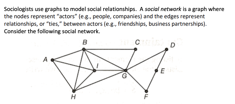 Sociologists use graphs to model social relationships. A social network is a graph where
the nodes represent "actors" (e.g., people, companies) and the edges represent
relationships, or "ties," between actors (e.g., friendships, business partnerships).
Consider the following social network.
B
D
A
E
F
