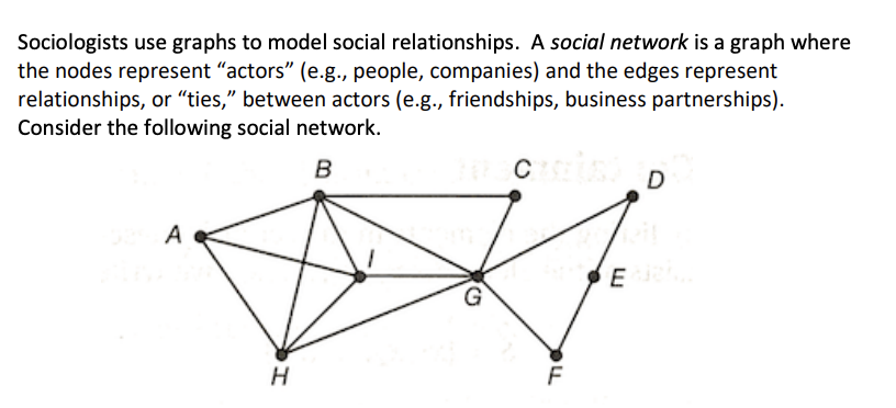 Sociologists use graphs to model social relationships. A social network is a graph where
the nodes represent "actors" (e.g., people, companies) and the edges represent
relationships, or "ties," between actors (e.g., friendships, business partnerships).
Consider the following social network.
B
C
A
E

