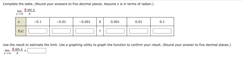 Complete the table. (Round your answers to five decimal places. Assume x is in terms of radian.)
8 sin x
lim
x-0 X
X
f(x)
-0.1
-0.01
-0.001
0
?
0.001
0.01
0.1
Use the result to estimate the limit. Use a graphing utility to graph the function to confirm your result. (Round your answer to five decimal places.)
8 sin X
lim
X-0 X