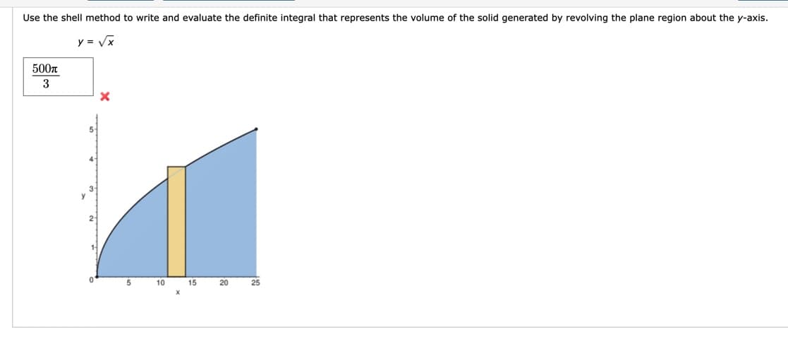 Use the shell method to write and evaluate the definite integral that represents the volume of the solid generated by revolving the plane region about the y-axis.
y = √x
500
3
5
10
15
20
25