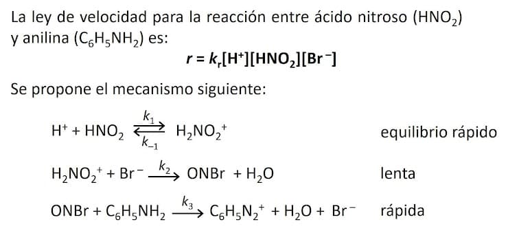 La ley de velocidad para la reacción entre ácido nitroso (HNO,)
y anilina (C,H,NH,) es:
r= k,[H*][HNO,][Br ]
Se propone el mecanismo siguiente:
H* + HNO2
H,NO,*
equilibrio rápido
H,NO,* + Br- *?, ONBR + H,0
lenta
ONBr + CgH;NH2
ka
→ C;H;N2* + H,0 + Br-
rápida
