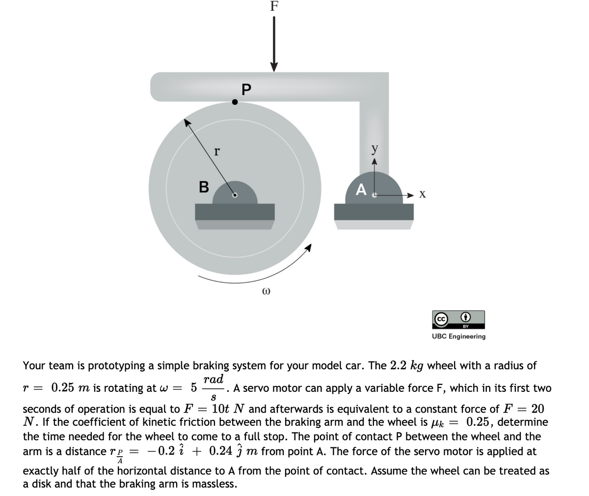 F
y
A
→ X
CC
BY
UBC Engineering
Your team is prototyping a simple braking system for your model car. The 2.2 kg wheel with a radius of
rad
r = 0.25 m is rotating at w = 5
A servo motor can apply a variable force F, which in its first two
seconds of operation is equal to F
N. If the coefficient of kinetic friction between the braking arm and the wheel is uk
10t N and afterwards is equivalent to a constant force of F = 20
0.25, determine
the time needed for the wheel to come to a full stop. The point of contact P between the wheel and the
- 0.2 i + 0.24 j m from point A. The force of the servo motor is applied at
arm is a distance r P
A
exactly half of the horizontal distance to A from the point of contact. Assume the wheel can be treated as
a disk and that the braking arm is massless.
B
