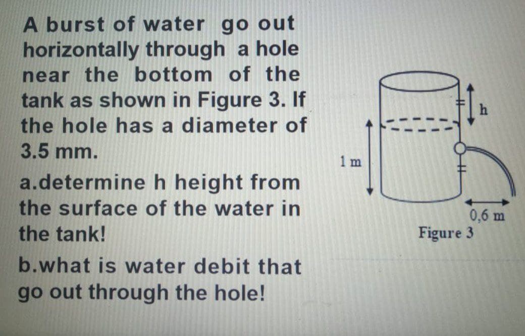A burst of water go out
horizontally through a hole
near the bottom of the
tank as shown in Figure 3. If
the hole has a diameter of
3.5 mm.
1 m
a.determineh height from
the surface of the water in
the tank!
0,6 m
Figure 3
b.what is water debit that
go out through the hole!
