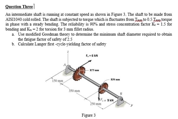 Question Three
An intermediate shaft is running at constant speed as shown in Figure 3. The shaft to be made from
AISI1040 cold rolled. The shaft is subjected to torque which is fluctuates from Tas to 0.5 Trux torque
in phase with a steady bending. The reliability is 90% and stress concentration factor Ki = 1.5 for
bending and Ks = 2 for torsion for 3 mm fillet radius.
a. Use modified Goodman theory to determine the minimum shaft diameter required to obtain
the fatigue factor of safety of 2.5
b. Calculate Langer first -cycle-yielding factor of safety
F. = 6 kN
R75 mm
R50 mm
150 mm
350 mm
F= 9 kN
250 mm
Figure 3
