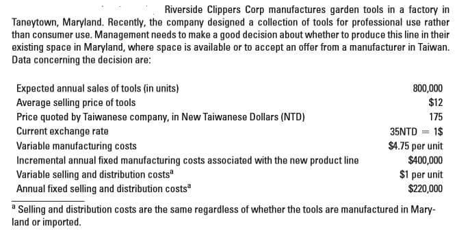 Riverside Clippers Corp manufactures garden tools in a factory in
Taneytown, Maryland. Recently, the company designed a collection of tools for professional use rather
than consumer use. Management needs to make a good decision about whether to produce this line in their
existing space in Maryland, where space is available or to accept an offer from a manufacturer in Taiwan.
Data concerning the decision are:
800,000
Expected annual sales of tools (in units)
Average selling price of tools
Price quoted by Taiwanese company, in New Taiwanese Dollars (NTD)
Current exchange rate
Variable manufacturing costs
Incremental annual fixed manufacturing costs associated with the new product line
Variable selling and distribution costsa
Annual fixed selling and distribution costs
$12
175
35NTD = 1$
$4.75 per unit
$400,000
$1 per unit
$220,000
a Selling and distribution costs are the same regardless of whether the tools are manufactured in Mary-
land or imported.
