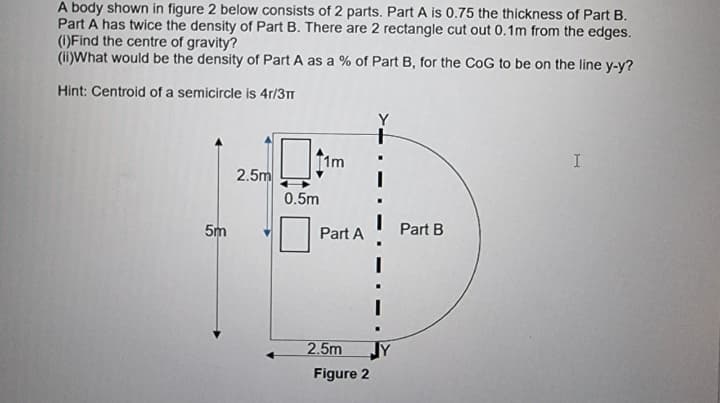 A body shown in figure 2 below consists of 2 parts. Part A is 0.75 the thickness of Part B.
Part A has twice the density of Part B. There are 2 rectangle cut out 0.1m from the edges.
(i)Find the centre of gravity?
(ii)What would be the density of Part A as a % of Part B, for the CoG to be on the line y-y?
Hint: Centroid of a semicircle is 4r/3TT
5m
2.5m
T1m
0.5m
Part A
2.5m
JY
Figure 2
Part B
I