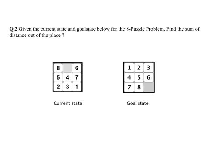 Q.2 Given the current state and goalstate below for the 8-Puzzle Problem. Find the sum of
distance out of the place ?
12 3
4 5 6
78
8
5 4 7
2 3 1
Current state
Goal state
