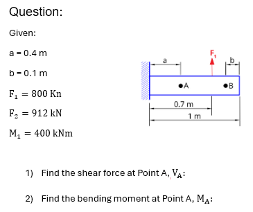 Question:
Given:
a = 0.4 m
b = 0.1 m
⚫A
•B
F₁ = 800 Kn
0.7 m
F2 = 912 kN
1 m
M₁ = 400 kNm
1) Find the shear force at Point A, VA:
2) Find the bending moment at Point A, MA:
