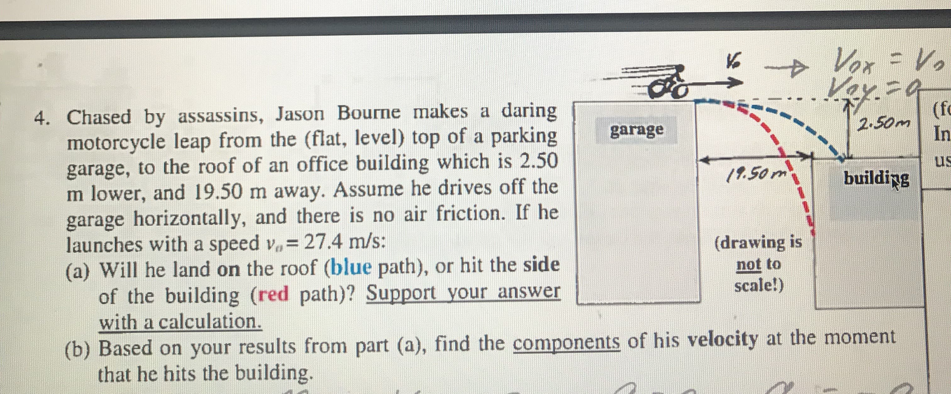 Vox = Vo
Vay =a
4. Chased by assassins, Jason Bourne makes a daring
motorcycle leap from the (flat, level) top of a parking
garage, to the roof of an office building which is 2.50
m lower, and 19.50 m away. Assume he drives off the
garage horizontally, and there is no air friction. If he
launches with a speed v= 27.4 m/s:
(a) Will he land on the roof (blue path), or hit the side
of the building (red path)? Support your answer
with a calculation.
(b) Based on your results from part (a), find the components of his velocity at the moment
that he hits the building.
(fc
2.50m
In
b.29
garage
us
19.50m
buildigg
(drawing is
not to
scale!)
