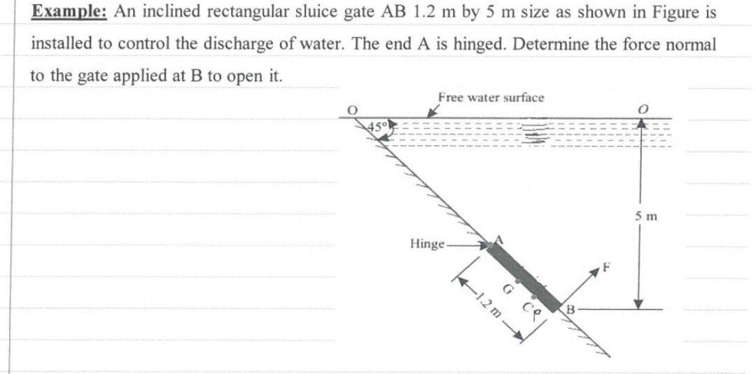 Example: An inclined rectangular sluice gate AB 1.2 m by 5 m size as shown in Figure is
Free water surface
installed to control the discharge of water. The end A is hinged. Determine the force normal
to the gate applied at B to open it.
5 m
Hinge
G Ce
1.2 m-
