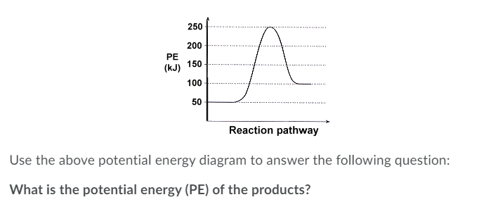 250
200
PE
150
(kJ)
100
50
......
Reaction pathway
Use the above potential energy diagram to answer the following question:
What is the potential energy (PE) of the products?
