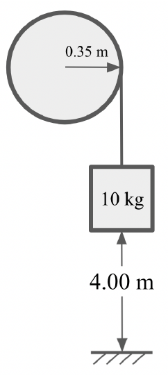 0.35 m
10 kg
4.00 m
