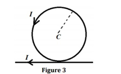 I
Figure 3
