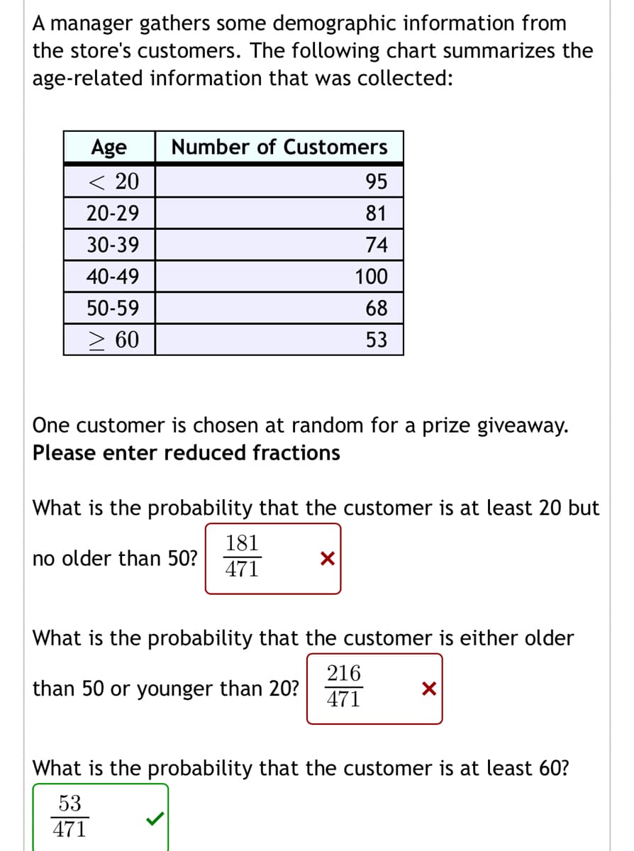A manager gathers some demographic information from
the store's customers. The following chart summarizes the
age-related information that was collected:
Age
Number of Customers
< 20
95
20-29
81
30-39
74
40-49
100
50-59
68
> 60
53
One customer is chosen at random for a prize giveaway.
Please enter reduced fractions
What is the probability that the customer is at least 20 but
181
no older than 50?
471
What is the probability that the customer is either older
216
than 50 or younger than 20?
471
What is the probability that the customer is at least 60?
53
471
