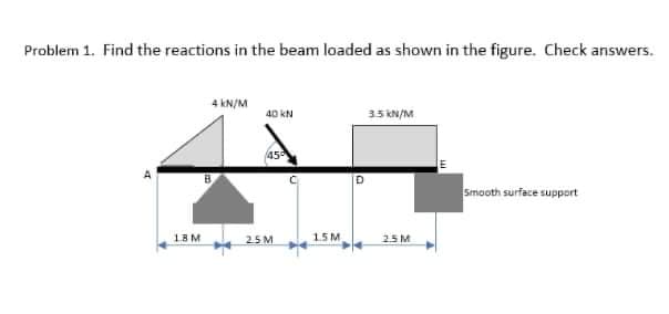 Problem 1. Find the reactions in the beam loaded as shown in the figure. Check answers.
4 kN/M
40 kN
35 kN/M
(45
Smooth surface support
18M
2.5M
1.5 M
25 M
