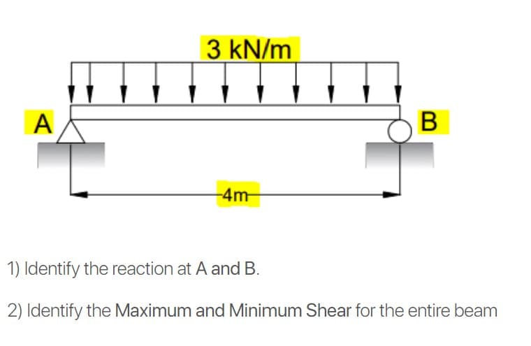 3 kN/m
A
В
-4m
1) Identify the reaction at A and B.
2) Identify the Maximum and Minimum Shear for the entire beam
