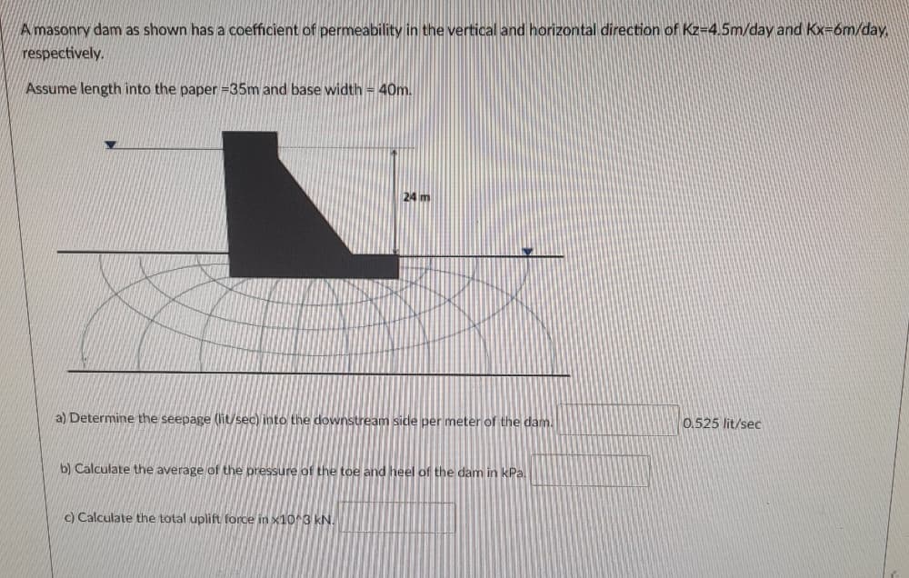 A masonry dam as shown has a coefficient of permeability in the vertical and horizontal direction of Kz=4.5m/day and Kx=6m/day,
respectively.
Assume length into the paper =35m and base width = 40m.
24 m
a) Determine the seepage (lit/sec) into the downstream side per meter of the dam.
0.525 lit/sec
b) Calculate the average of the pressure of the toe and heel of the dam in kPa.
c) Calculate the total uplift force in x10^3 KN.
