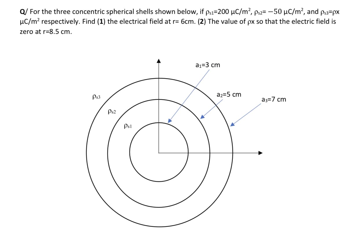Q/ For the three concentric spherical shells shown below, if ps1=200 µC/m², ps2= -50 µC/m², and ps3=px
µC/m? respectively. Find (1) the electrical field at r= 6cm. (2) The value of px so that the electric field is
zero at r=8.5 cm.
a1=3 cm
a2=5 cm
Ps3
a3=7 cm
Ps2
Ps1
