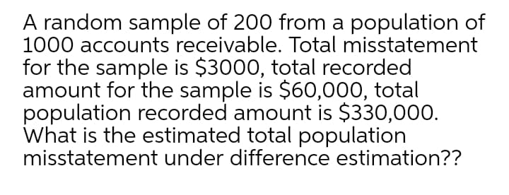 A random sample of 200 from a population of
1000 accounts receivable. Total misstatement
for the sample is $3000, total recorded
amount for the sample is $60,000, total
population recorded amount is $330,000.
What is the estimated total population
misstatement under difference estimation??

