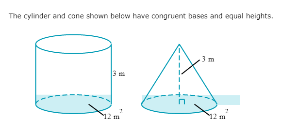 The cylinder and cone shown below have congruent bases and equal heights.
3 m
3 m
12 m
12 m
