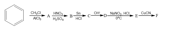 NANO2, HCI
CUCN
E
CH;CI
HNO3
A
Sn
B-
HCI
OH-
-D-
F
AICI3
H2SO4
0°C
