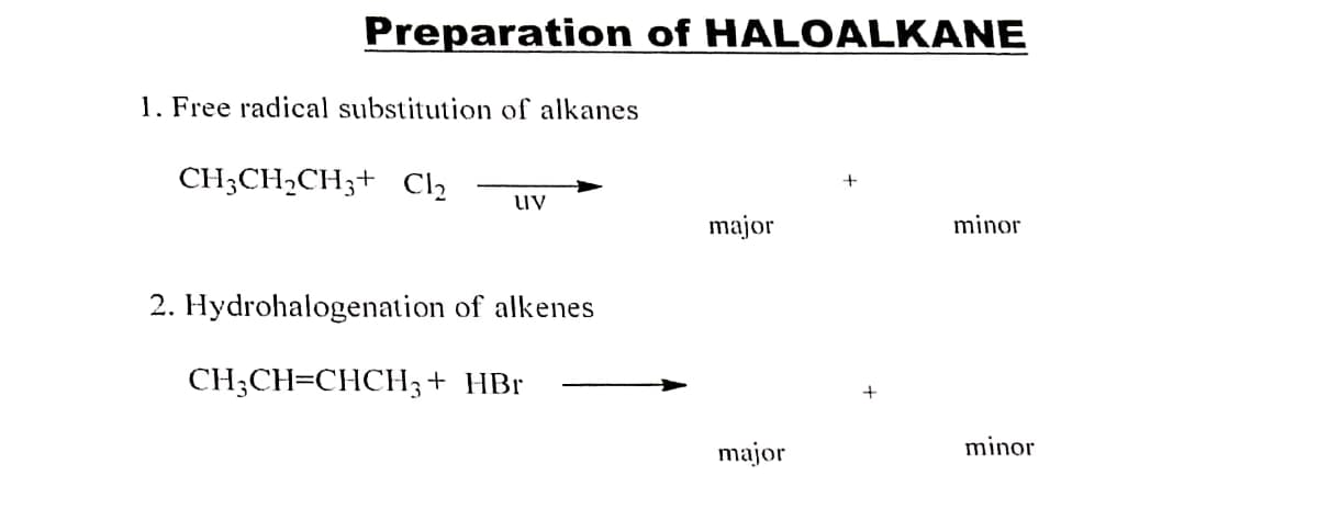 Preparation of HALOALKANE
1. Free radical substitution of alkanes
CH;CH,CH;+ Cl2
UV
major
minor
2. Hydrohalogenation of alkenes
CH;CH=CHCH3+ HBr
major
minor
