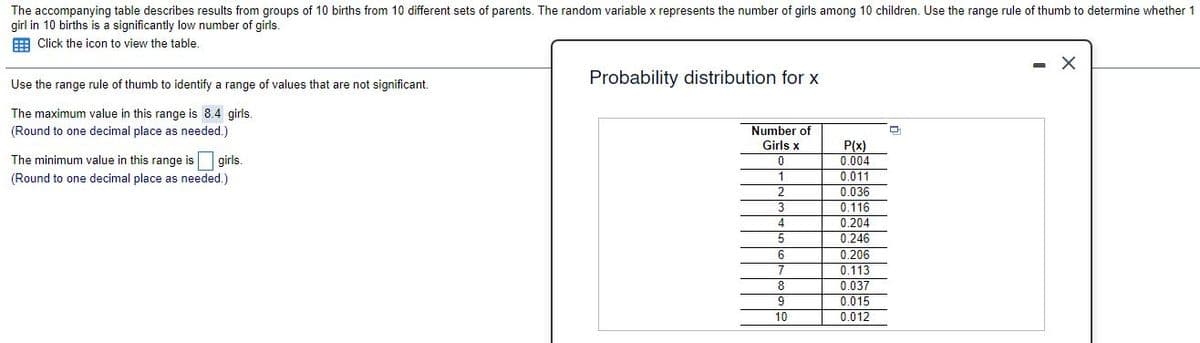The accompanying table describes results from groups of 10 births from 10 different sets of parents. The random variable x represents the number of girls among 10 children. Use the range rule of thumb to determine whether 1
girl in 10 births is a significantly low number of girls.
E Click the icon to view the table.
- X
Probability distribution for x
Use the range rule of thumb to identify a range of values that are not significant.
The maximum value in this range is 8.4 girls.
(Round to one decimal place as needed.)
Number of
Girls x
The minimum value in this range is girls.
(Round to one decimal place as needed.)
P(x)
0.004
0.011
1.
0.036
0.116
0.204
0.246
0.206
4
5
0.113
0.037
8
0.015
10
0.012
