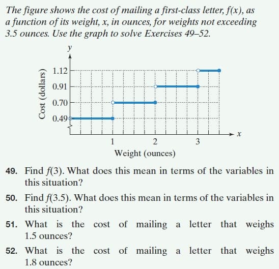 The figure shows the cost of mailing a first-class letter, f(x), as
a function of its weight, x, in ounces, for weights not exceeding
3.5 ounces. Use the graph to solve Exercises 49–52.
1.12
0.91
0.70
0.49
1
3
Weight (ounces)
49. Find f(3). What does this mean in terms of the variables in
this situation?
50. Find f(3.5). What does this mean in terms of the variables in
this situation?
51. What is the cost of mailing a letter that weighs
1.5 ounces?
52. What is the cost of mailing a letter that weighs
1.8 ounces?
Cost (dollars)
