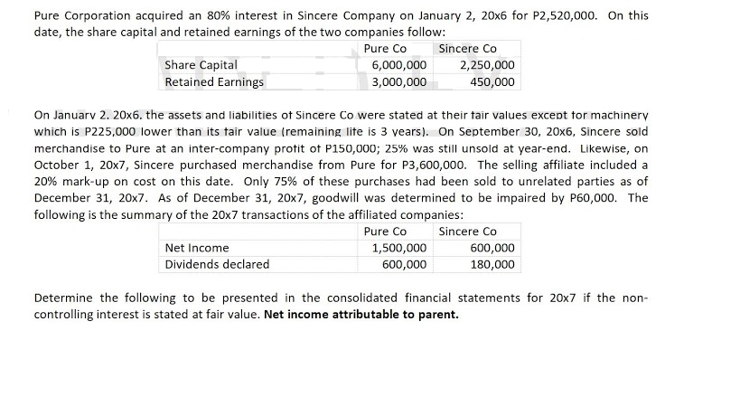 Pure Corporation acquired an 80% interest in Sincere Company on January 2, 20x6 for P2,520,000. On this
date, the share capital and retained earnings of the two companies follow:
Pure Co
Sincere Co
Share Capital
Retained Earnings
6,000,000
2,250,000
3,000,000
450,000
On Januarv 2. 20x6. the assets and liabilities of Sincere Co were stated at their tair values except tor machinery
which is P225,000 lower than its tair value (remaining lite is 3 vears). On September 30, 20x6, Sincere sold
merchandise to Pure at an inter-company protit ot P150,000; 25% was still unsold at year-end. Likewise, on
October 1, 20x7, Sincere purchased merchandise from Pure for P3,600,000. The selling affiliate included a
20% mark-up on cost on this date. Only 75% of these purchases had been sold to unrelated parties as of
December 31, 20x7. As of December 31, 20x7, goodwill was determined to be impaired by P60,000. The
following is the summary of the 20x7 transactions of the affiliated companies:
Pure Co
Sincere Co
Net Income
1,500,000
600,000
600,000
Dividends declared
180,000
Determine the following to be presented in the consolidated financial statements for 20x7 if the non-
controlling interest is stated at fair value. Net income attributable to parent.
