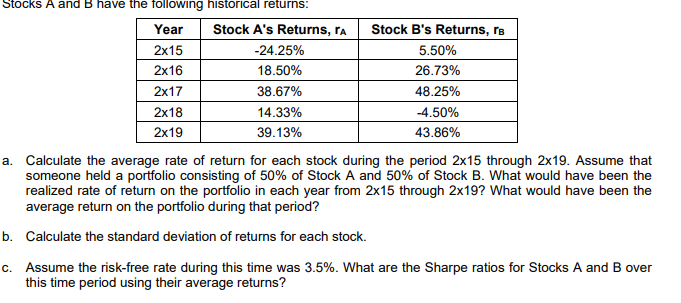 Stocks A and B have the following historical returns:
Year
Stock A's Returns, ra
Stock B's Returns, re
2x15
-24.25%
5.50%
2x16
18.50%
26.73%
2x17
38.67%
48.25%
2x18
14.33%
-4.50%
2x19
39.13%
43.86%
a. Calculate the average rate of return for each stock during the period 2x15 through 2x19. Assume that
someone held a portfolio consisting of 50% of Stock A and 50% of Stock B. What would have been the
realized rate of return on the portfolio in each year from 2x15 through 2x19? What would have been the
average return on the portfolio during that period?
b. Calculate the standard deviation of returns for each stock.
c. Assume the risk-free rate during this time was 3.5%. What are the Sharpe ratios for Stocks A and B over
this time period using their average returns?
