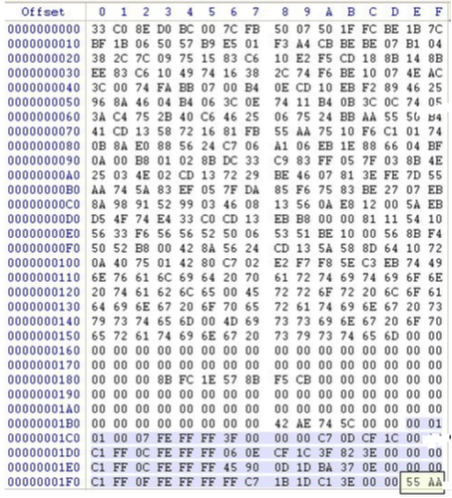 Offset
0 1 2 3 4
567
0000000000 33 CO 8E DO BC 00 7C FB
0000000010 BF 1B 06 50 57 B9 ES 01
0000000020 38 2C 7C 09 75 15 83 C6
0000000030 EE 83 C6 10 49 74 16 38
0000000040 3C 00 74 FA BB 07 00 B4
0000000050 96 8A 46 04 B4 06 3C OE
0000000060 3A C4 75 2B 40 C6 46 25
0000000070 41 CD 13 58 72 16 81 FB
0000000080 OB 8A EO 88 56 24 C7 06
0000000090 0A 00 B8 01 02 8B DC 33
00000000A0 25 03 4E 02 CD 13 72 29
00000000BO AA 74 5A 83 EF 05 7F DA
00000000C0 8A 98 91 52 99 03 46 08
00000000DO DS 4F 74 E4 33 C0 CD 13
00000000E0 56 33 F6 56 56 52 50 06
00000000F0 50 52 B8 00 42 8A 56 24
0000000100 0A 40 75 01 42 80 C7 02
0000000110 6E 76 61 6C 69 64 20 70
0000000120 20 74 61 62 6C 65 00 45
0000000130 64 69 6E 67 20 6F 70 65
0000000140 79 73 74 65 6D 00 4D 69
0000000150 65 72 61 74 69 6E 67 20
0000000160 00 00 00 00 00 00 00 00
0000000170 00 00 00 00 00 00 00 00
0000000180 00 00 00 8B FC 1E 57 8B
0000000190 00 00 00 00 00 00 00 00
0000000140 00 00 00 00 00 00 00 00
00000001B0 00 00 00 00 00 00 00 00
00000001C0 01 00 07 FE FF FF 3F 00
00000001D0 C1 FF OC FE FF FF 06 OE
00000001E0 C1 FF OC FE FF FF 45 90
00000001F0 C1 FF OF FE FF FF FF C7
8 9 A B C D E F
50 07 50 1F FC BE 1B 7C
F3 A4 CB BE BE 07 B1 04
10 E2 F5 CD 18 8B 14 8B
2C 74 F6 BE 10 07 4E AC
OE CD 10 EB F2 89 46 25
74 11 B4 0B 3C 0C 74 05
06 75 24 BB AA 55 56 B4
55 AA 75 10 F6 C1 01 74
A1 06 EB 1E 88 66 04 BF
C9 83 FF 05 7F 03 8B 4E
BE 46 07 81 3E FE 7D 55
85 F6 75 83 BE 27 07 EB
13 56 0A E8 12 00 SA EB
EB B8 00 00 81 11 54 10
53 51 BE 10 00 56 8B F4
CD 13 5A 58 8D 64 10 72
E2 F7 F8 5E C3 EB 74 49
61 72 74 69 74 69 6F 6E
72 72 6F 72 20 6C 6F 61
72 61 74 69 6E 67 20 73
73 73 69 6E 67 20 6F 70
73 79 73 74 65 6D 00 00
00 00 00 00 00 00 00 00
00 00 00 00 00 00 00 00
FS CB 00 00 00 00 00 00
00 00 00 00 00 00 00 00
00 00 00 00 00 00 00 00
42 AE 74 SC 00 00 00 01
00 00 C7 OD CF 1C 00
CF 1C 3F 82 3E 00 00 00
OD 1D BA 37 OE 00 00 00
1B 1D C1 3E 00 00 55 AA