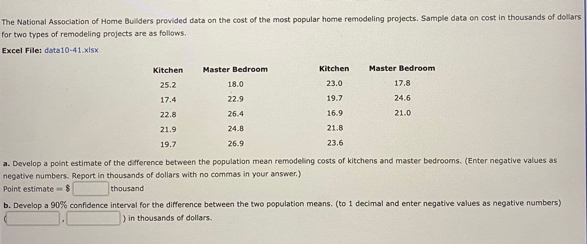 The National Association of Home Builders provided data on the cost of the most popular home remodeling projects. Sample data on cost in thousands of dollars
for two types of remodeling projects are as follows.
Excel File: data10-41.xlsx
Kitchen
Master Bedroom
Kitchen
Master Bedroom
25.2
18.0
23.0
17.8
17.4
22.9
19.7
24.6
22.8
26.4
16.9
21.0
21.9
24.8
21.8
19.7
26.9
23.6
a. Develop a point estimate of the difference between the population mean remodeling costs of kitchens and master bedrooms. (Enter negative values as
negative numbers. Report in thousands of dollars with no commas in your answer.)
Point estimate $
thousand
b. Develop a 90% confidence interval for the difference between the two population means. (to 1 decimal and enter negative values as negative numbers)
) in thousands of dollars.
