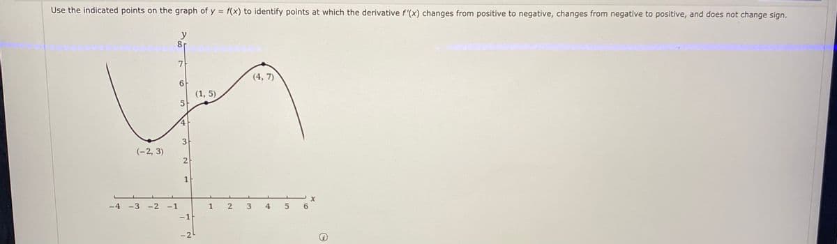 Use the indicated points on the graph of y = f(x) to identify points at which the derivative f'(x) changes from positive to negative, changes from negative to positive, and does not change sign.
y
8p
7
(4, 7)
(1, 5)
5
3
(-2, 3)
2
-4
-3
-2 -1
1
2 3
4 5 6
-1
-21
