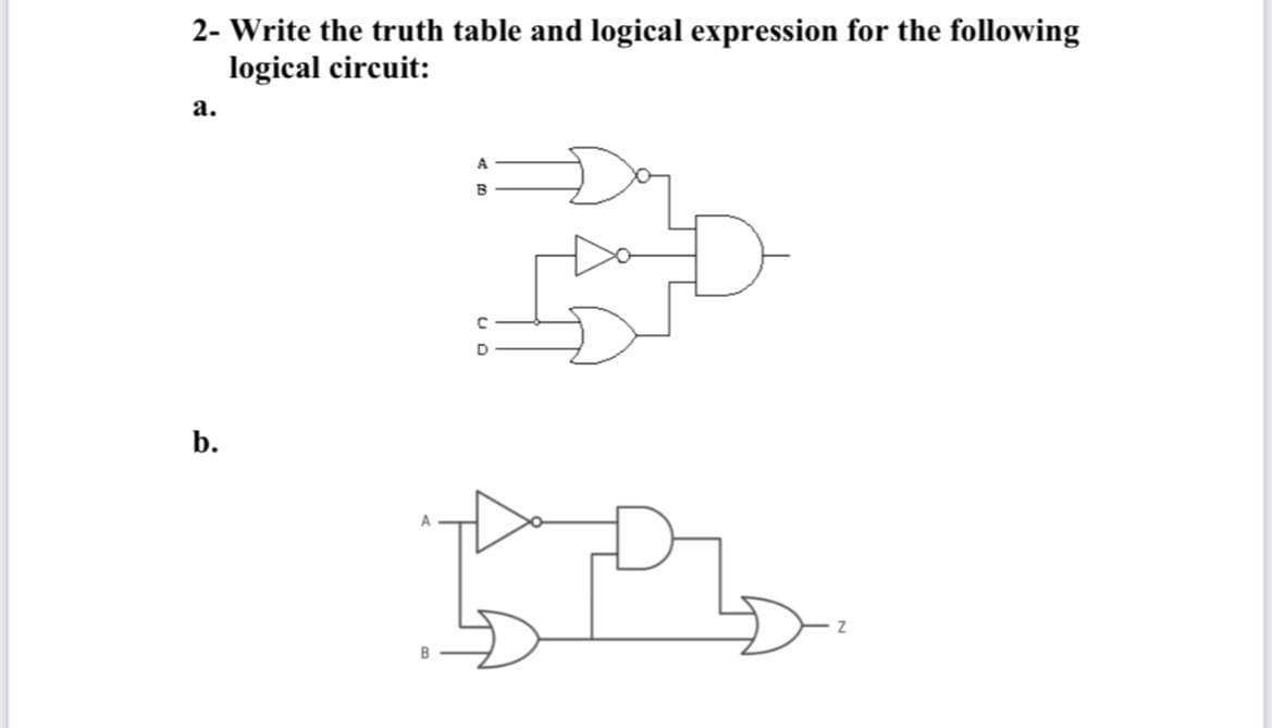 2- Write the truth table and logical expression for the following
logical circuit:
a.
b.
B
A
B
с
D
H
Z