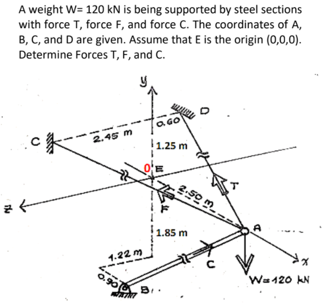 A weight W= 120 kN is being supported by steel sections
with force T, force F, and force C. The coordinates of A,
B, C, and D are given. Assume that E is the origin (0,0,0).
Determine Forces T, F, and C.
GO
--
2.45 m
1.25 m
.2-S0 m_
1.85 m
1.22 m
Wa 120 KN
WAINI
