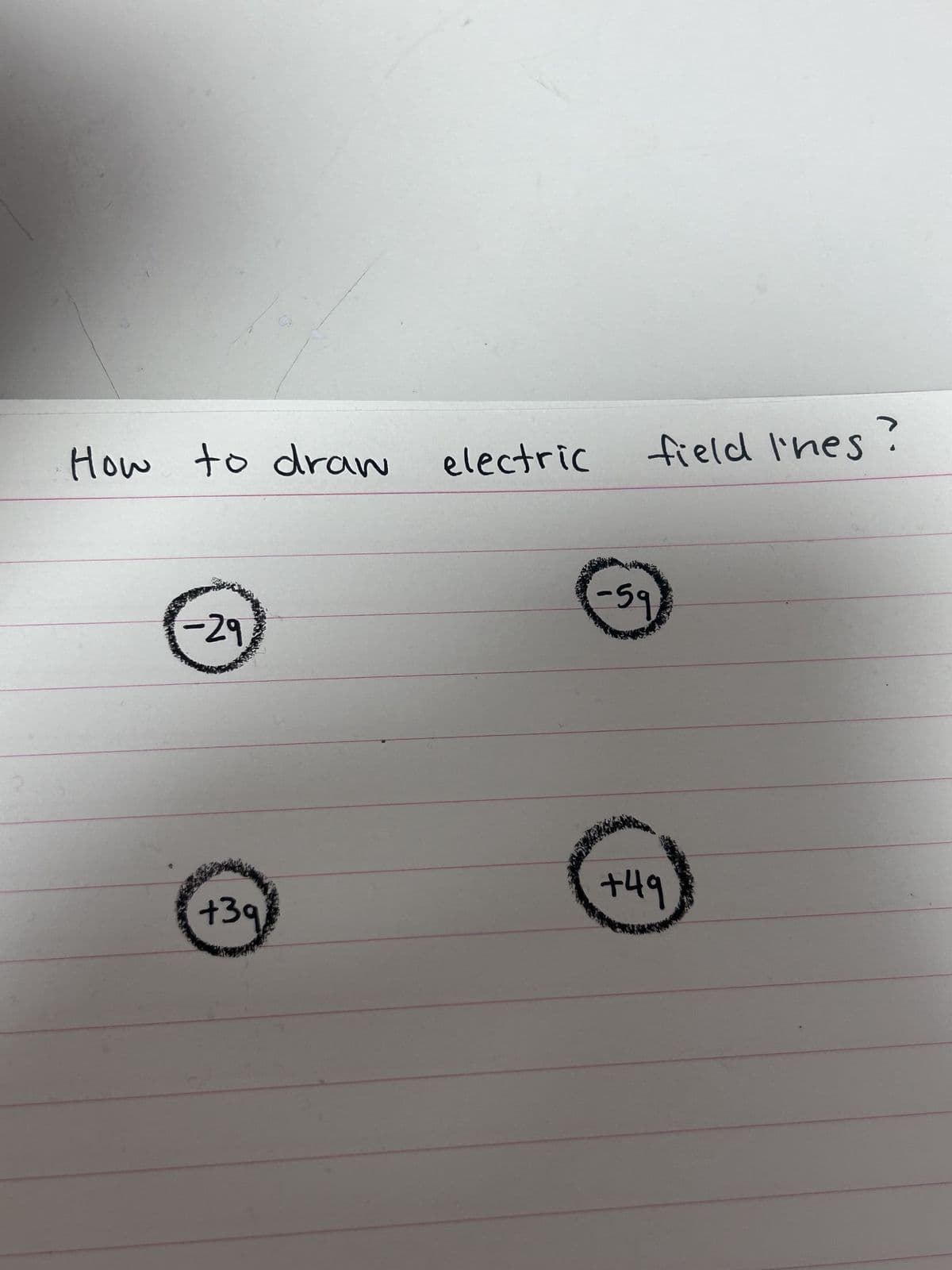How to draw
-29
+39
electric
field lines?
-59
+49