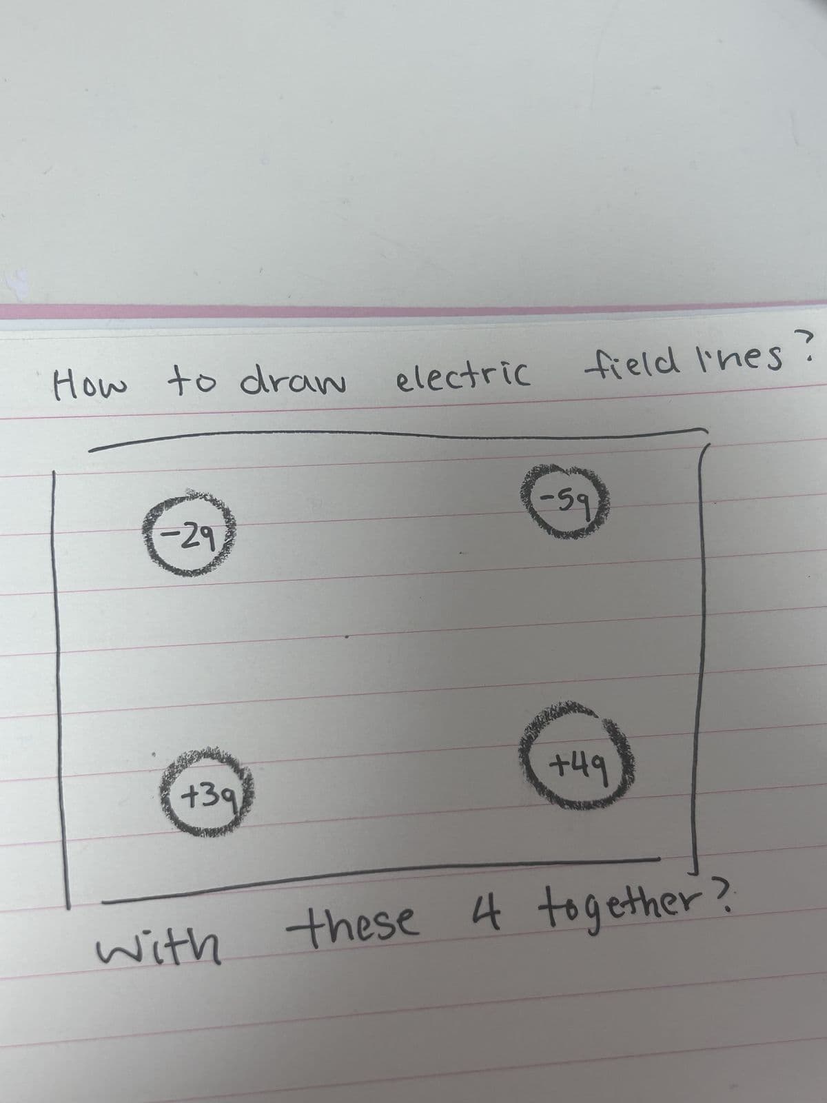 How to draw
-29
+39
electric field Ines
?
-59
+49
with these 4 together?