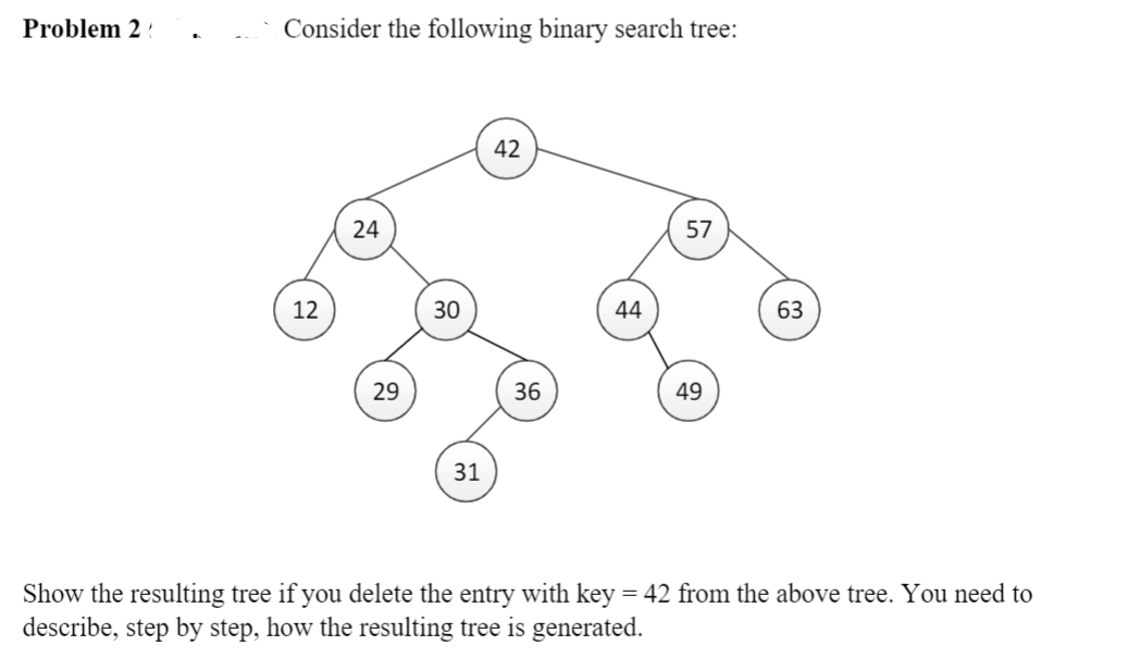 Problem 2 :
Consider the following binary search tree:
42
24
57
12
30
44
63
29
36
49
31
Show the resulting tree if you delete the entry with key = 42 from the above tree. You need to
describe, step by step, how the resulting tree is generated.
