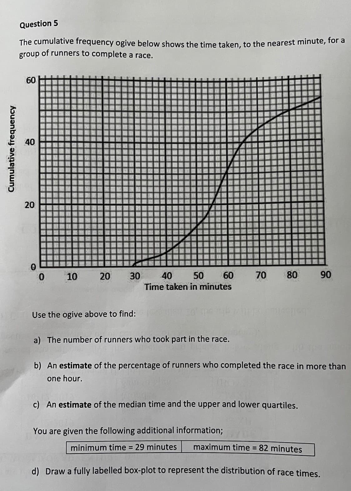 Question 5
The cumulative frequency ogive below shows the time taken, to the nearest minute, for a
group of runners to complete a race.
60
40
20
10
20 30
40
50
60
70
80
90
Time taken in minutes
Use the ogive above to find:
a) The number of runners who took part in the race.
b) An estimate of the percentage of runners who completed the race in more than
one hour.
c) An estimate of the median time and the upper and lower quartiles.
You are given the following additional information;
minimum time 29 minutes
maximum time =
82 minutes
d) Draw a fully labelled box-plot to represent the distribution of race times.
Cumulative frequency
