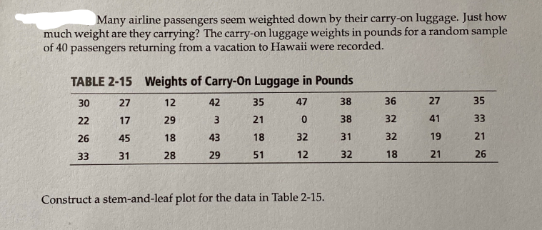 Many airline passengers seem weighted down by their carry-on luggage. Just how
much weight are they carrying? The carry-on luggage weights in pounds for a random sample
of 40 passengers returning from a vacation to Hawaii were recorded.
TABLE 2-15
Weights of Carry-On Luggage in Pounds
30
27
12
42
35
47
38
36
27
35
22
17
29
3
21
38
32
41
33
26
45
18
43
18
32
31
32
19
21
33
31
28
29
51
12
32
18
21
26
Construct a stem-and-leaf plot for the data in Table 2-15.
