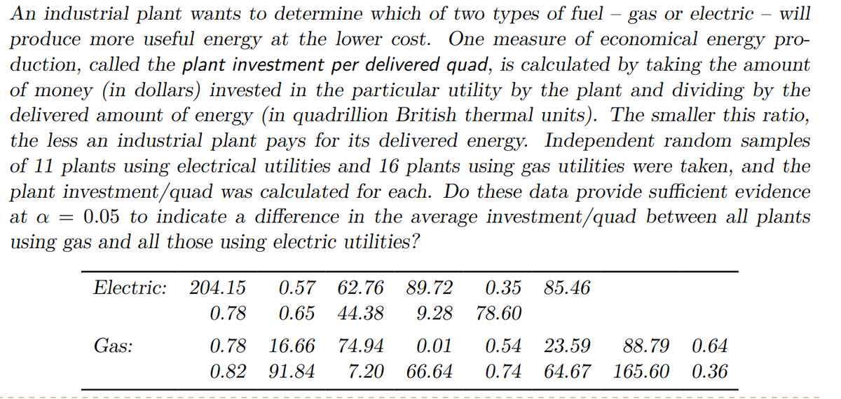 An industrial plant wants to determine which of two types of fuel
gas or electric will
produce more useful energy at the lower cost. One measure of economical energy pro-
duction, called the plant investment per delivered quad, is calculated by taking the amount
of money (in dollars) invested in the particular utility by the plant and dividing by the
delivered amount of energy (in quadrillion British thermal units). The smaller this ratio,
the less an industrial plant pays for its delivered energy. Independent random samples
of 11 plants using electrical utilities and 16 plants using gas utilities were taken, and the
plant investment/quad was calculated for each. Do these data provide sufficient evidence
at a = 0.05 to indicate a difference in the average investment/quad between all plants
using gas and all those using electric utilities?
Electric: 204.15
Gas:
0.57 62.76 89.72 0.35 85.46
0.65 44.38 9.28 78.60
0.78
0.78 16.66 74.94 0.01 0.54 23.59
0.82 91.84 7.20 66.64
88.79 0.64
0.74 64.67 165.60 0.36
