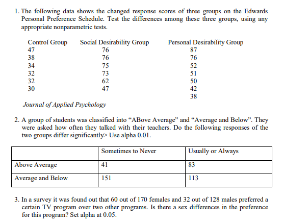 1. The following data shows the changed response scores of three groups on the Edwards
Personal Preference Schedule. Test the differences among these three groups, using any
appropriate nonparametric tests.
Control Group
Social Desirability Group
76
Personal Desirability Group
87
47
38
76
76
34
75
73
52
32
51
32
62
50
30
47
42
38
Journal of Applied Psychology
2. A group of students was classified into “ABove Average" and “Average and Below". They
were asked how often they talked with their teachers. Do the following responses of the
two groups differ significantly> Use alpha 0.01.
Sometimes to Never
Usually or Always
Above Average
41
83
Average and Below
151
113
3. In a survey it was found out that 60 out of 170 females and 32 out of 128 males preferred a
certain TV program over two other programs. Is there a sex differences in the preference
for this program? Set alpha at 0.05.
