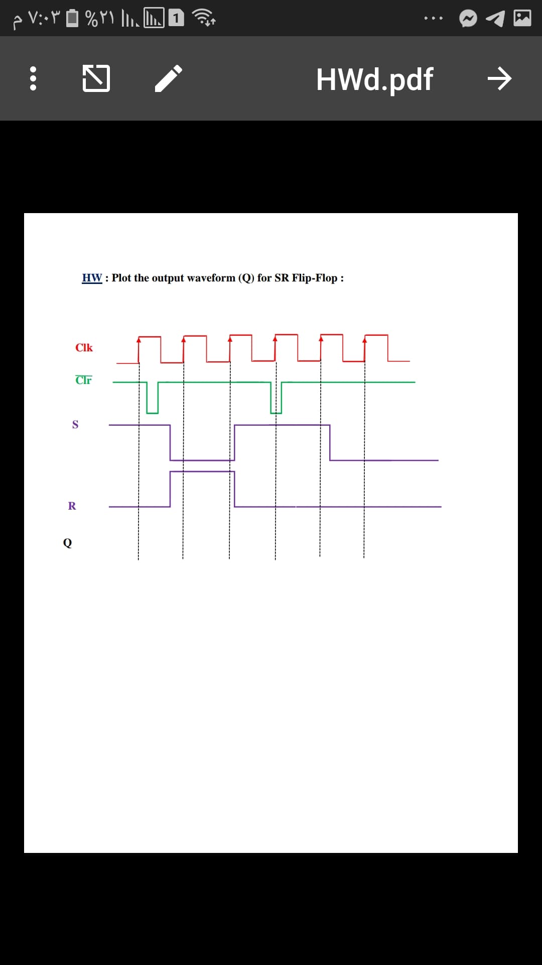 HW : Plot the output waveform (Q) for SR Flip-Flop :
Clk
Clr
R
