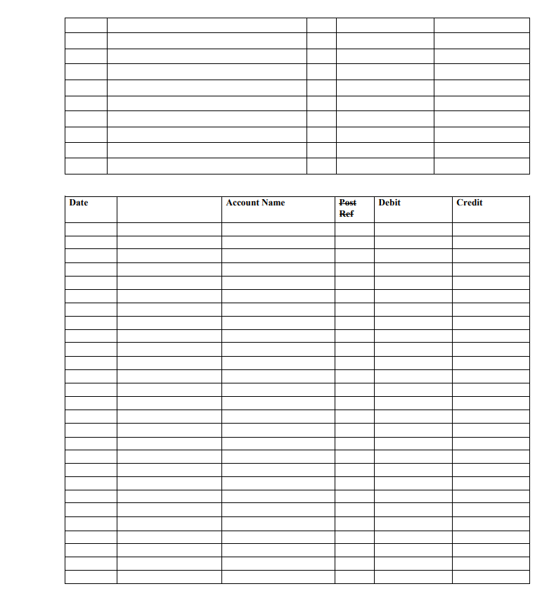 Date
Account Name
Post
Ref
Debit
Credit