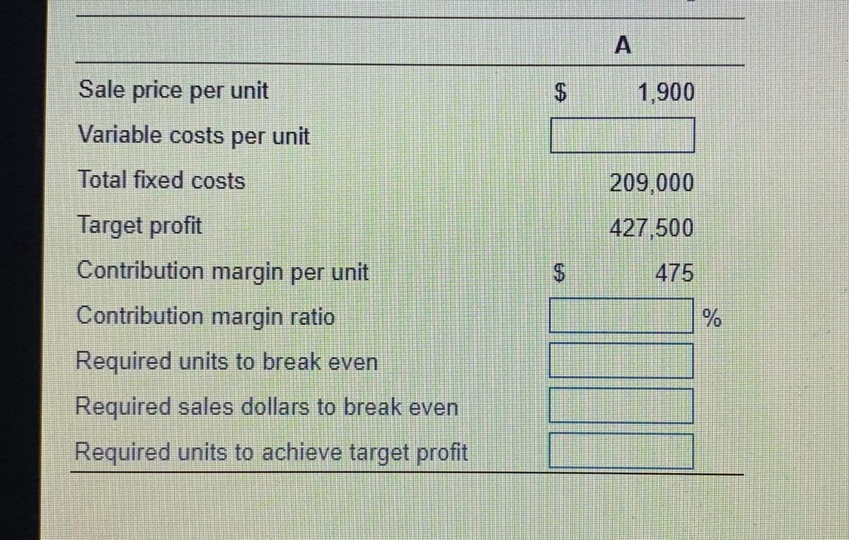 Sale price per unit
1,900
Variable costs per unit
Total fixed costs
209,000
Target profit
427,500
Contribution margin per unit
475
Contribution margin ratio
Required units to break even
Required sales dollars to break even
Required units to achieve target profit
%24
%24

